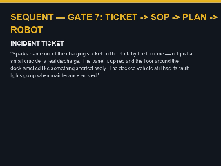 ticket retrieved over 1,012 SOPs, robot walks and presses